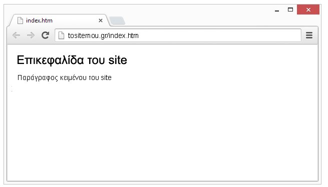Κώδικας HTML όπως τον εμφανίζει ένας browser